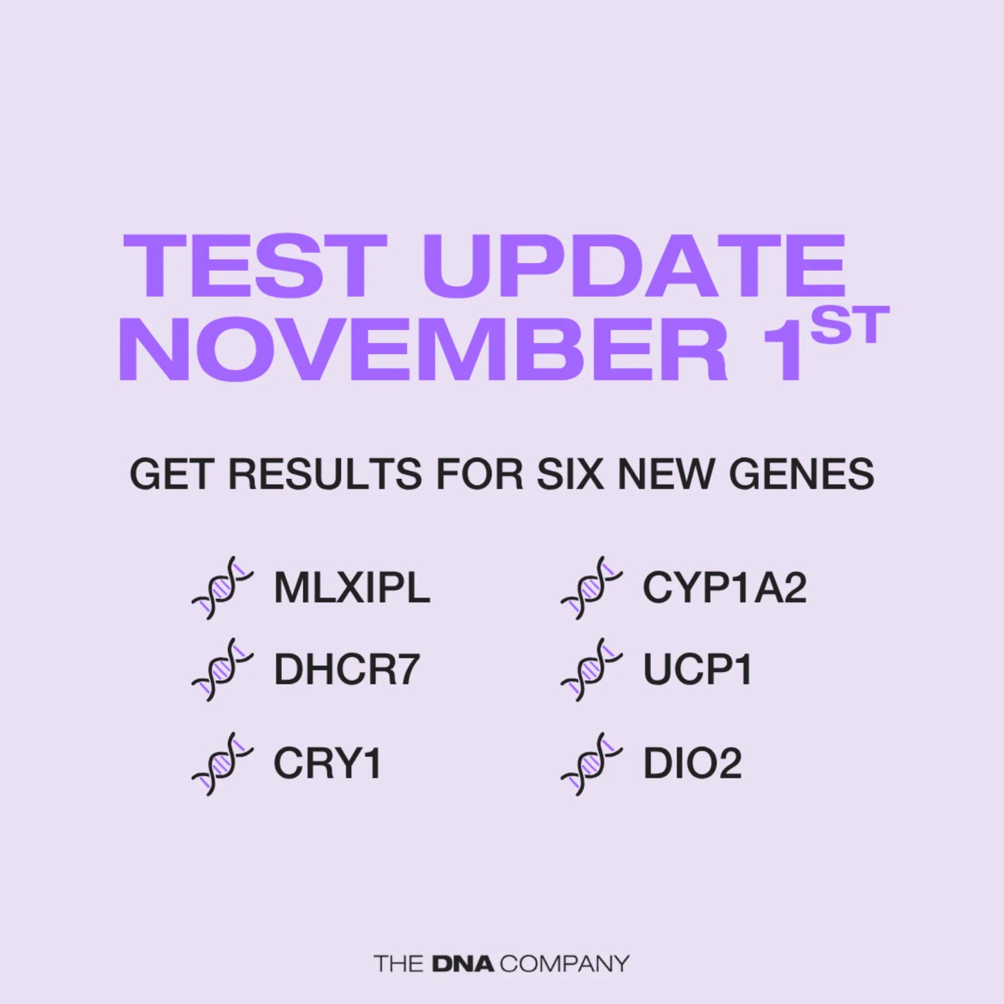 DNA 360 Functional Genomics Test & Reports