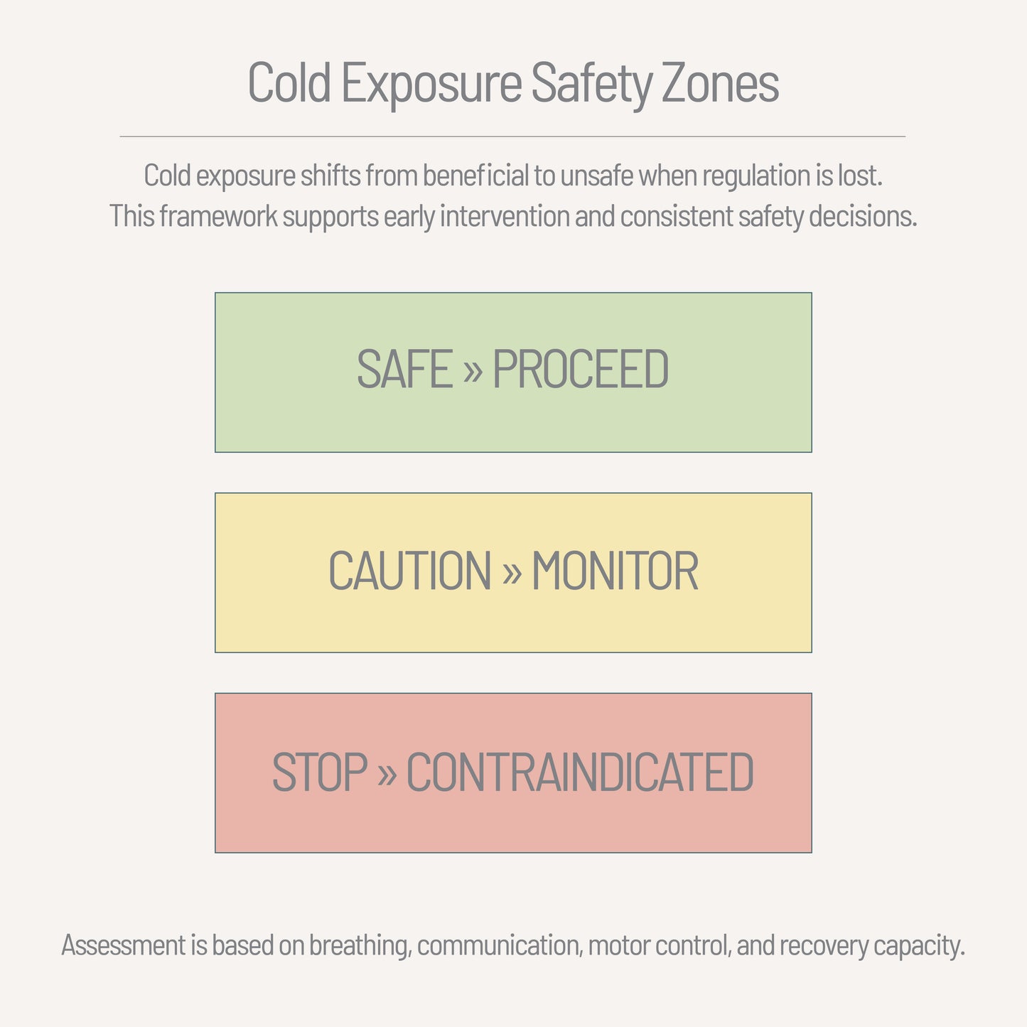 Beyond the Cold™ A Practical Guide to Cold Immersion Therapies for Wellness Professionals